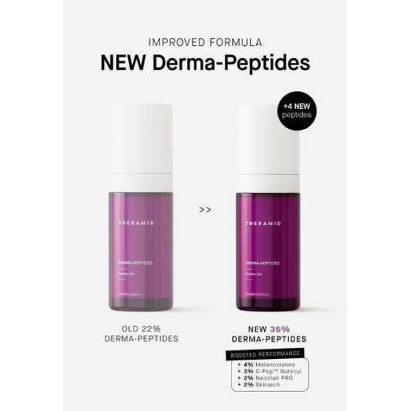 Мультипептидна сироватка для обличчя Derma peptides treatment