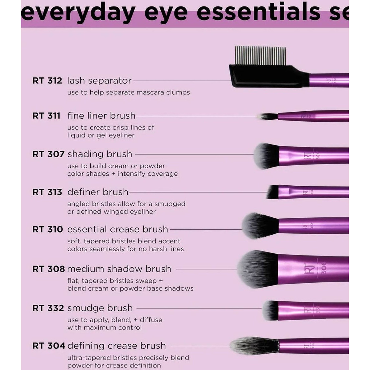 Набір пензлів для макіяжу очей Everyday essentials