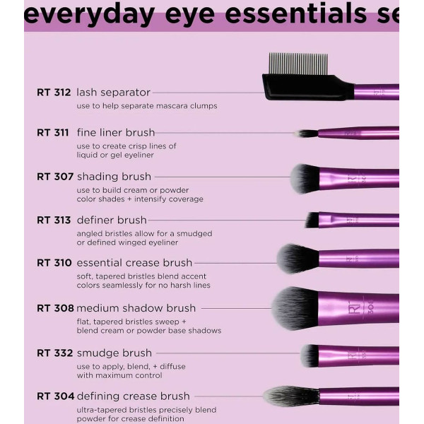 Набір пензлів для макіяжу очей Everyday essentials