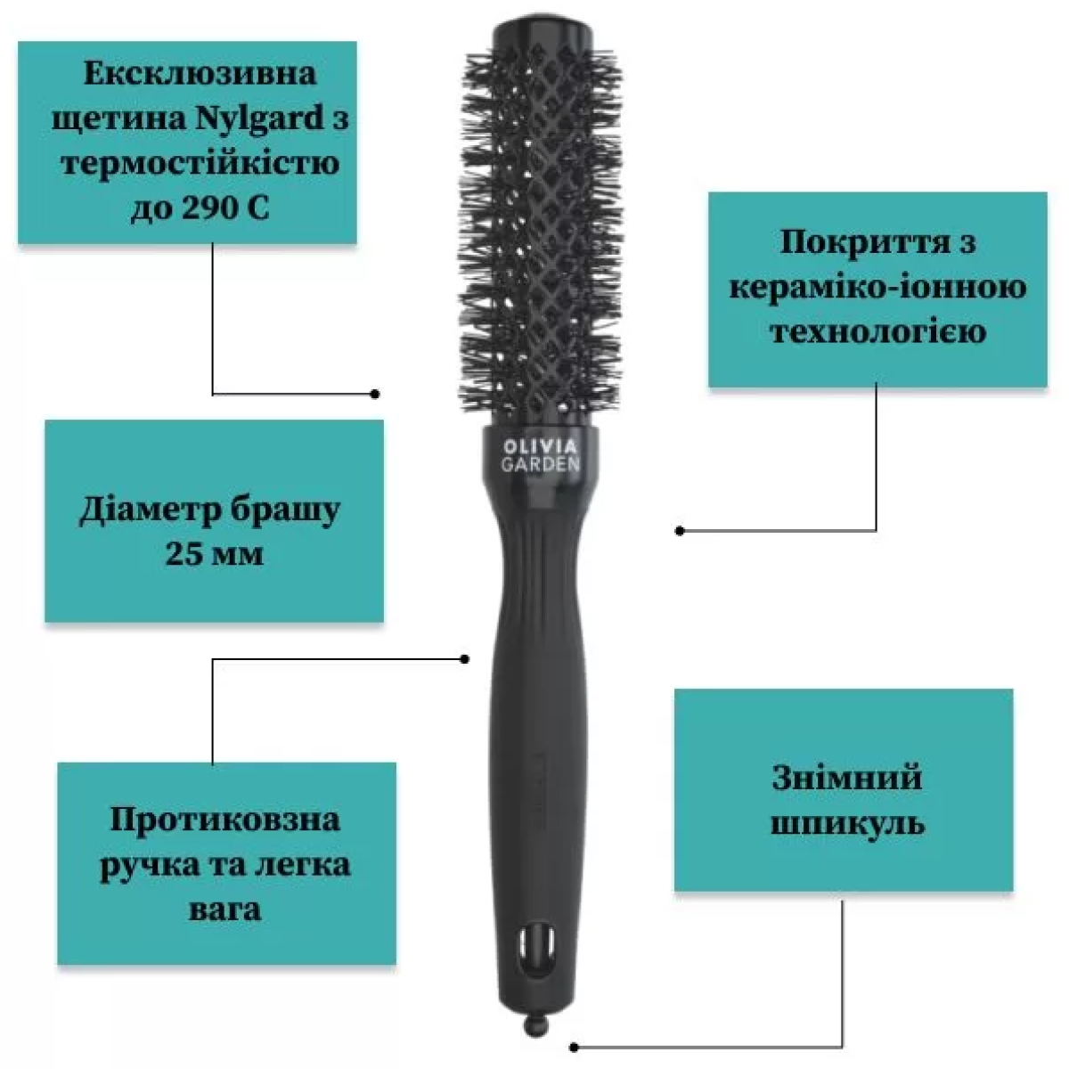 Брашинг кругла щітка для вкладання волосся Expert blowout Shine Black 25mm