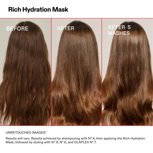 Інтенсивна зволожуюча маска для волосся Rich hydration mask