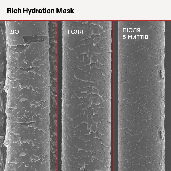 Інтенсивна зволожуюча маска для волосся Rich hydration mask