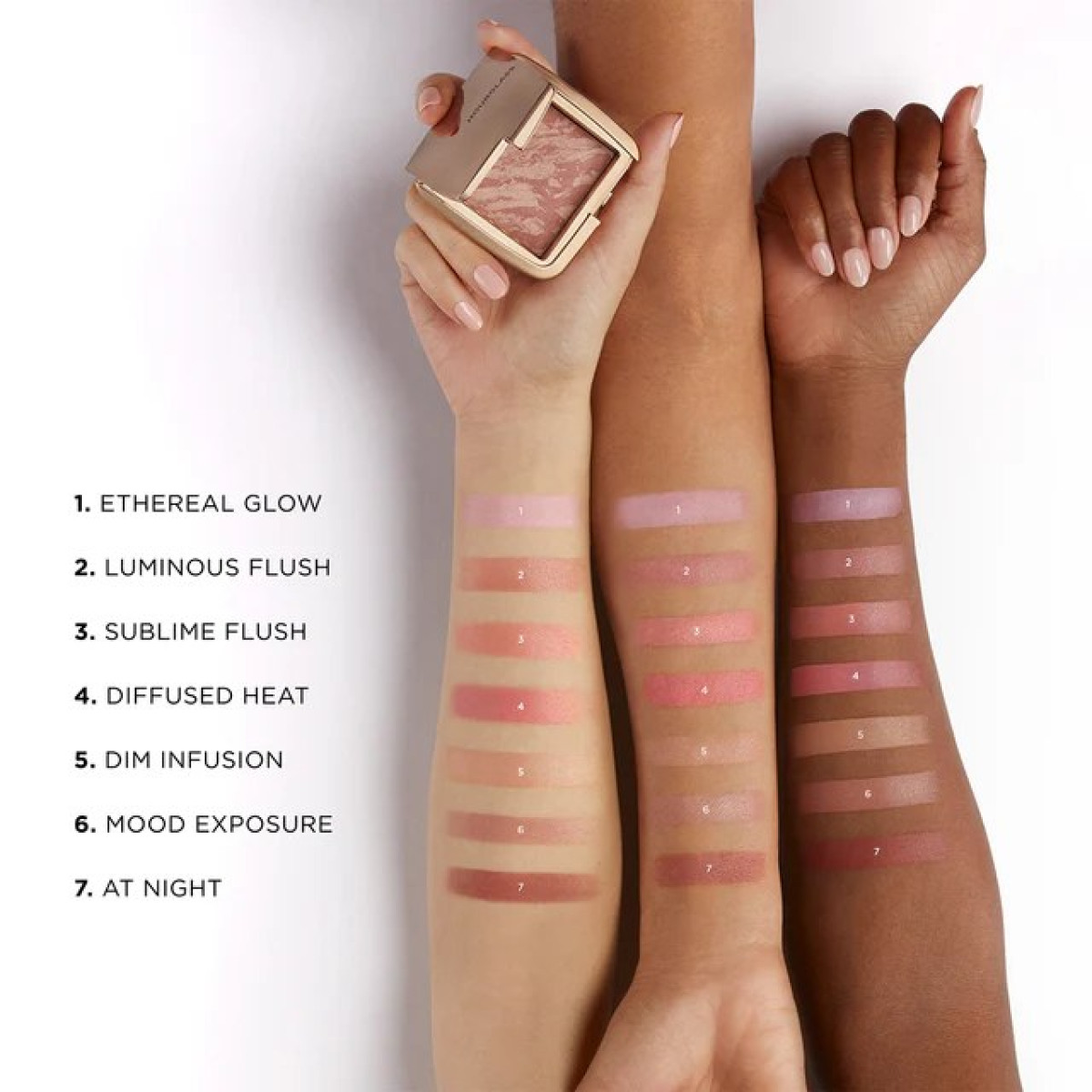 Пудрові рум'яна Ambient lighting blush Diffused heat