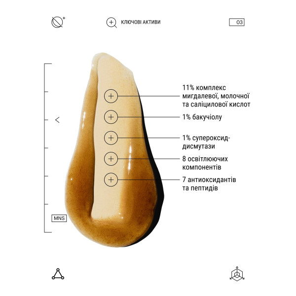 Нічна кислотна сироватка для обличчя Mandelic advanced pigmentation corrector night serum