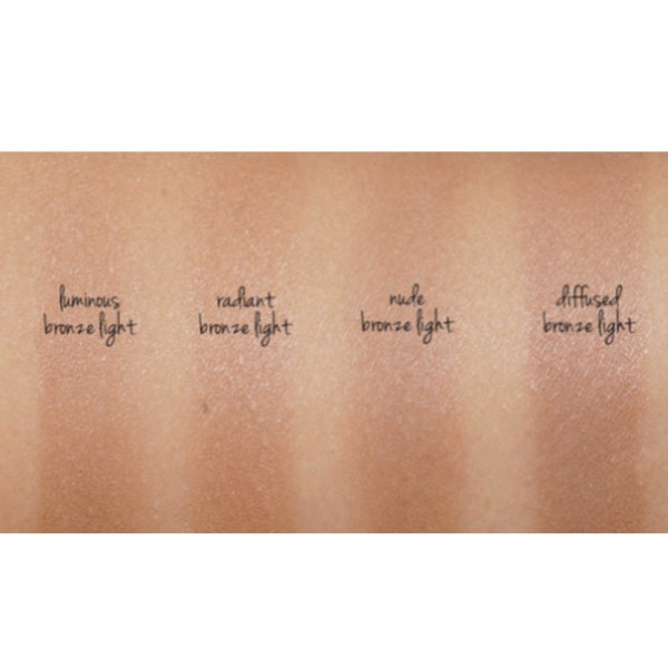 Бронзер для обличчя Ambient lighting Nude bronze light